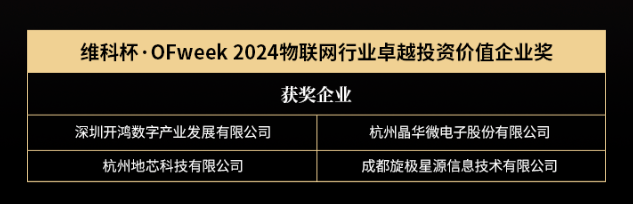 OFweek 2024 第九届物联网产业大会圆满收官！